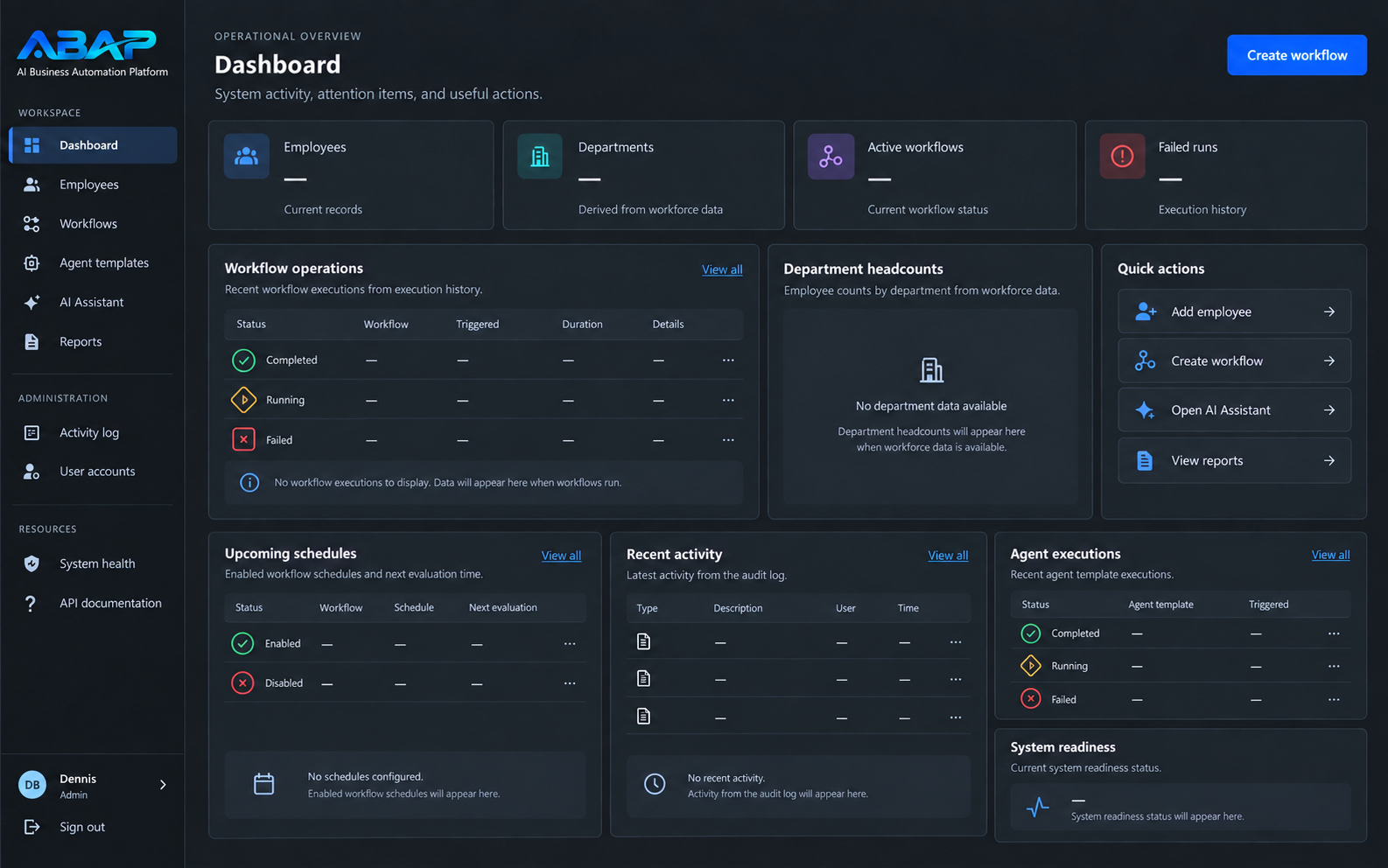 ABAP application dashboard showing operational overview cards, workflow activity, schedules, agent executions, system readiness, and navigation.